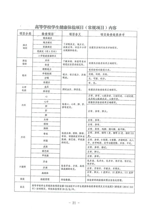 体检中心工作计划()