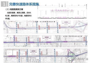 交通治堵论文(交通治堵文明标语 )