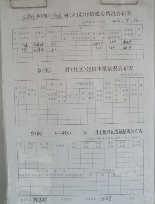 关于建房申请报告(建房申请报告)