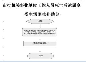 事业单位遗属补助标准(企业遗属补助标准)