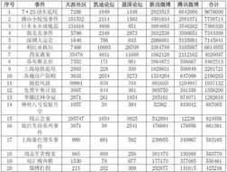 年互联网舆情分析报告(年下半年社会舆情分析报告)