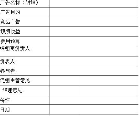 广告活动经费申请报告(六一活动经费申请报告)