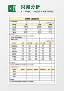 资金分析报告模板(资金请示模板)