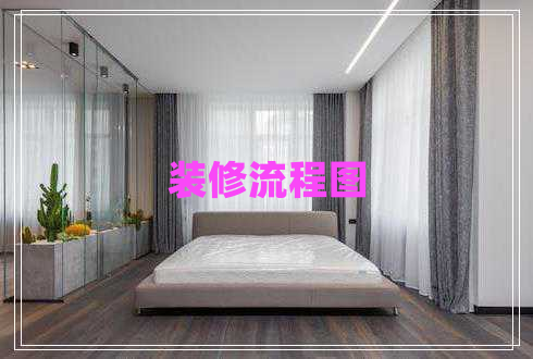 装修流程图 装修流程图