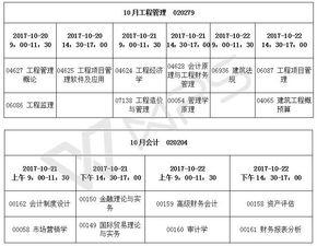 湖北自考本科学制几