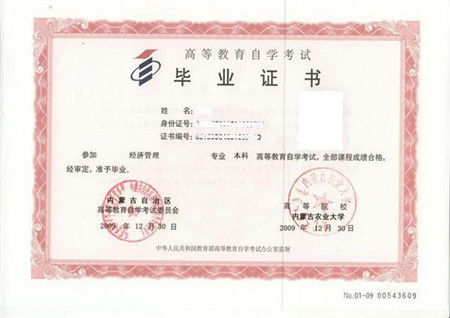 江苏省自考本科7月份报名