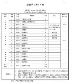 武汉大学法律专业自考本科