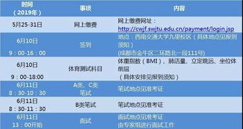 西南交通大学19自考本科专业