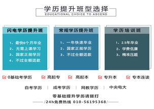 自考本科跟网络教育的含金量