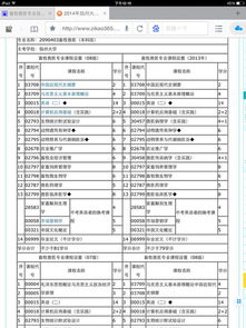 成人自考本科和全日制大专哪个好