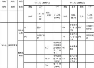 湖北2019汉语言文学自考本科