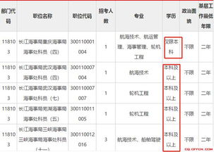 成人自考本科可以高公务员吗