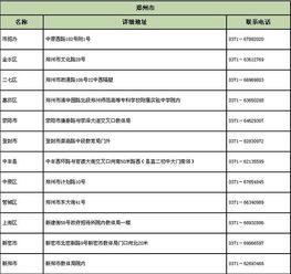 自考本科每考一次还的补准考证