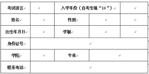 2020四川大学自考本科学位英语