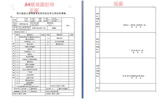 自考本科学籍表怎么打