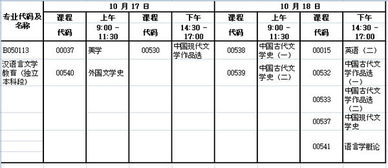 深圳10月19是自考本科吗