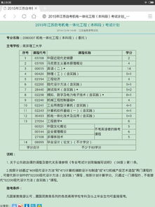 学信网自考本科真的假的