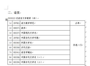 自考本科社会考生要考多少门