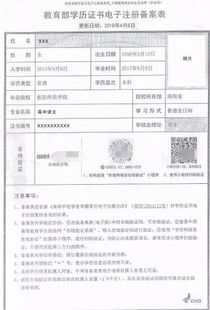 自考本科的学籍档案有哪些