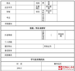 自考本科个人简历范文