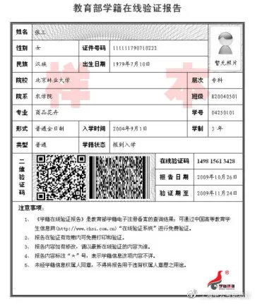 自考本科学籍验证报告