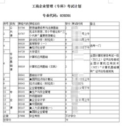 自考工商管理本科难考吗