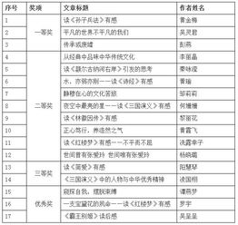 关于书香校园阅读圆梦的作文,书香校园阅读圆梦作文1000字,书香校园阅读圆梦作文500字