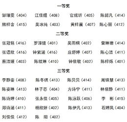 作文,创造,校园,健康