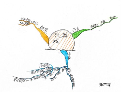 我的校园趣事作文三级