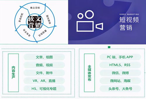 运营自媒体账号注意事项,网店运营注意事项,电商运营注意事项