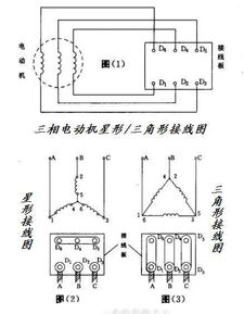 电机轴承加油注意事项,高压电机加油注意事项,三相电机接线注意事项