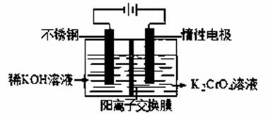 重铬酸钾洗液的使用和注意事项,重铬酸钾标定硫代硫酸钠的注意事项,重铬酸钾法的注意事项