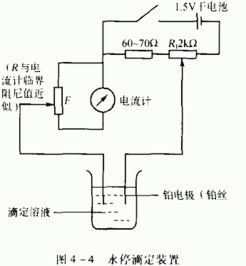 亚硝酸钠滴定法注意事项