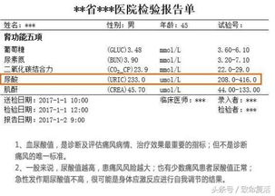 偏高,注意事项,血尿酸