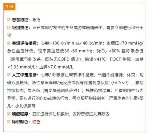 急诊分诊的注意事项有哪些,急诊预检分诊注意事项,幼儿急疹注意事项