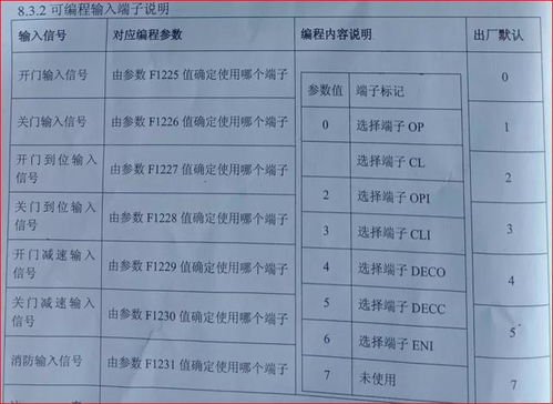 nsfc01-02调试注意事项