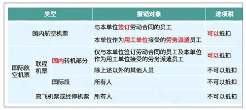 办公用品采购注意事项通知,发放办公用品的注意事项,办公用品采购平台