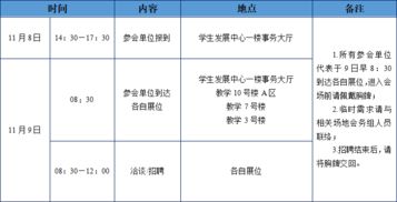 注意事项,单位