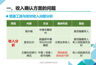 财务工作的注意事项,财务日常工作注意事项,接手财务工作注意事项