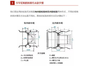 拆装,注意事项