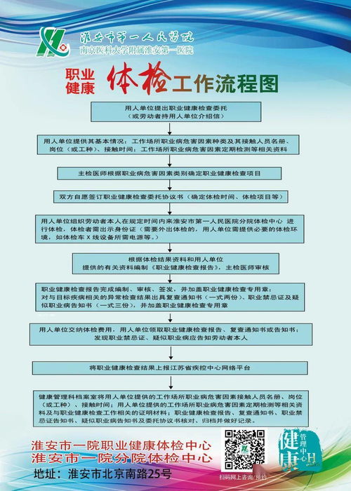 办健康证的流程和注意事项,办食品健康证注意事项,办健康证前的注意事项