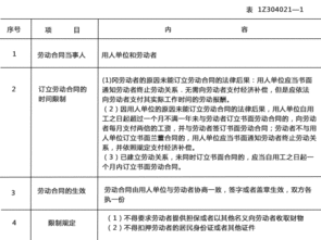 合同订立后注意事项