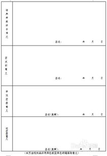 注意事项,推优