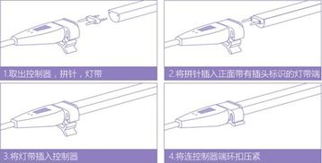 注意事项,安装,灯带,led