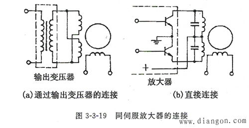 注意事项,电机