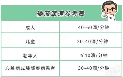 输液港拔针注意事项,输液完拔针注意事项,输液港拔针注意事项错误的是