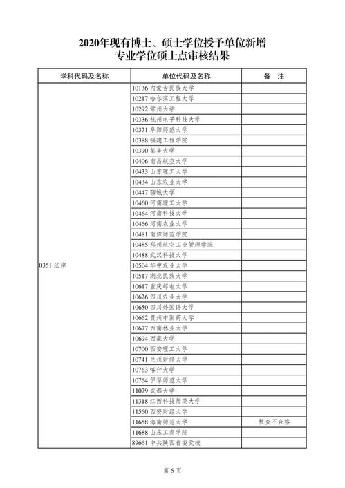 被审单位审计注意事项