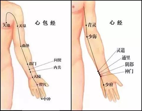 刮经络注意事项