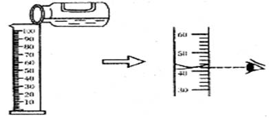 量筒量取液体注意事项