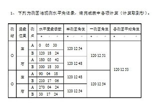 计算一测回角值的注意事项